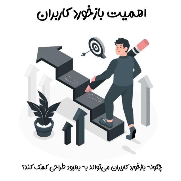 اهمیت بازخورد کاربران